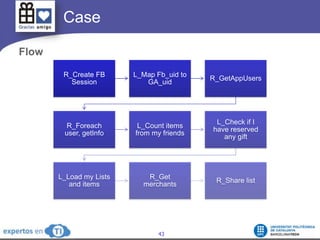    CaseFlow