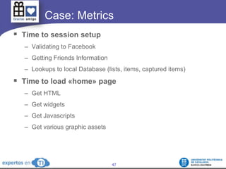 	   Case: MetricsTime tosessionsetupValidatingto FacebookGettingFriendsInformationLookupsto local Database (lists, items, captureditems)Time to load «home» pageGet HTMLGetwidgetsGetJavascriptsGetvariousgraphicassets