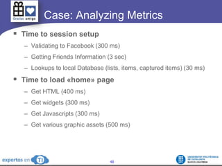 	   Case: Analyzing MetricsTime to session setupValidating to Facebook (300 ms)Getting Friends Information (3 sec)Lookups to local Database (lists, items, captured items) (30 ms)Time to load «home» pageGet HTML (400 ms)Get widgets (300 ms)Get Javascripts (300 ms)Get various graphic assets (500 ms)
