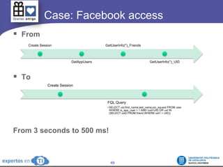 	   Case: Facebook accessFromToFrom 3 seconds to 500 ms!