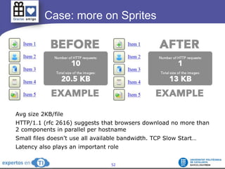 	   Case: more on SpritesAvg size 2KB/fileHTTP/1.1 (rfc 2616) suggests that browsers download no more than 2 components in parallel per hostnameSmall files doesn’t use all available bandwidth. TCP Slow Start…Latency also plays an important role