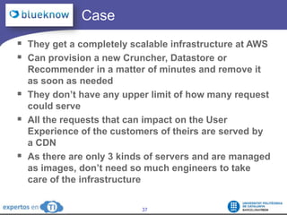 		  Case<br />They get a completely scalable infrastructure at AWS<br />Can provision a new Cruncher, Datastore or Recomme...
