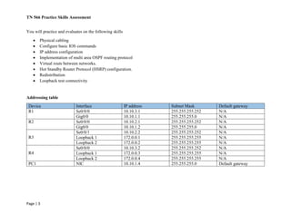 TN 566 Practice Skills Assessment
Page | 3
You will practice and evaluates on the following skills
 Physical cabling
 Configure basic IOS commands
 IP address configuration
 Implementation of multi area OSPF routing protocol
 Virtual routs between networks.
 Hot Standby Router Protocol (HSRP) configuration.
 Redistribution
 Loopback test connectivity
Addressing table
Device Interface IP address Subnet Mask Default gateway
R1 Se0/0/0 10.10.3.1 255.255.255.252 N/A
Gig0/0 10.10.1.1 255.255.255.0 N/A
R2 Se0/0/0 10.10.2.1 255.255.255.252 N/A
Gig0/0 10.10.1.2 255.255.255.0 N/A
R3
Se0/0/1 10.10.2.2 255.255.255.252 N/A
Loopback 1 172.0.0.1 255.255.255.255 N/A
Loopback 2 172.0.0.2 255.255.255.255 N/A
R4
Se0/0/0 10.10.3.2 255.255.255.252 N/A
Loopback 1 172.0.0.3 255.255.255.255 N/A
Loopback 2 172.0.0.4 255.255.255.255 N/A
PC1 NIC 10.10.1.4 255.255.255.0 Default gateway
 