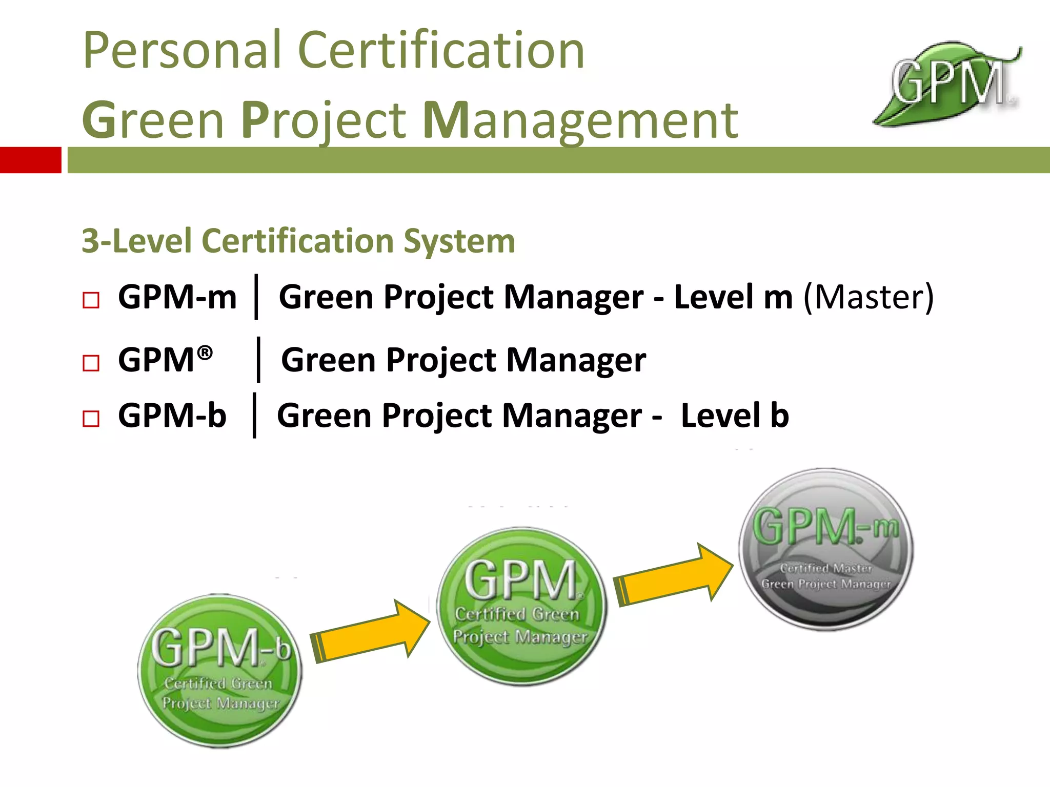 Personal Certification
Green Project Management
3-Level Certification System
 GPM-m │ Green Project Manager - Level m (Master)
 GPM® │ Green Project Manager
 GPM-b │ Green Project Manager - Level b
 