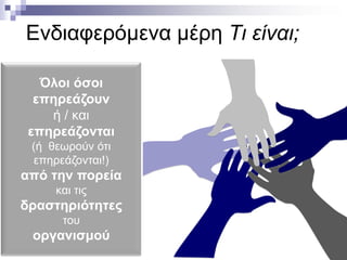 Ενδιαφερόμενα μέρη Τι είναι;
Όλοι όσοι
επηρεάζουν
ή / και
επηρεάζονται
(ή θεωρούν ότι
επηρεάζονται!)

από την πορεία
και τις

δραστηριότητες
του

οργανισμού

 