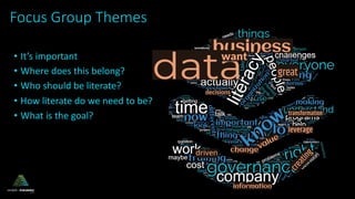Focus Group Themes
• It’s important
• Where does this belong?
• Who should be literate?
• How literate do we need to be?
• What is the goal?
 