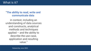 What is it?
“The ability to read, write and
communicate data
Dataversity, June 2022
in context, including an
understanding of data sources
and constructs, analytical
methods and techniques
applied – and the ability to
describe the use case,
application and resulting
value.”
 