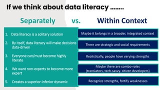 Exploring Levels of Data Literacy
