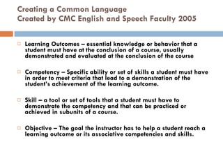 Creating a Common Language Created by CMC English and Speech Faculty 2005  Learning Outcomes – essential knowledge or behavior that a student must have at the conclusion of a course, usually demonstrated and evaluated at the conclusion of the course   Competency – Specific ability or set of skills a student must have in order to meet criteria that lead to a demonstration of the student’s achievement of the learning outcome.   Skill – a tool or set of tools that a student must have to demonstrate the competency and that can be practiced or achieved in subunits of a course.   Objective – The goal the instructor has to help a student reach a learning outcome or its associative competencies and skills. 