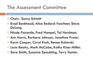 The Assessment Committee Chair:  Sunny Schmitt Brad Bankhead, Alice Bedard-Voorhees Steve DeLong.  Nicole Fazande, Fred Hampel, Tal Hardman.  Ann Harris, Barbara Johnson, Jonathan Prater.  Kevin Cooper, Carol Koch, Renee Kuharski.  Louis Beatty, Mark McCabe, Kathy Kiser-Miller. Sara Smith, Susanna Spaulding, Terry Hunter. 
