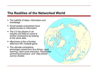 The Realities of the Networked World The half-life of ideas, information and knowledge Smart people everywhere have  global access to information The 2-3 top players in an  industry are likely to come to  similar conclusions by looking  at the same data eBusiness is like a Sunday  afternoon NFL football game The ultimate competitive  advantage comes from four things:  rapid learning, rapid cycle execution, hassle-free partnering processes, and “step-ahead” service models 