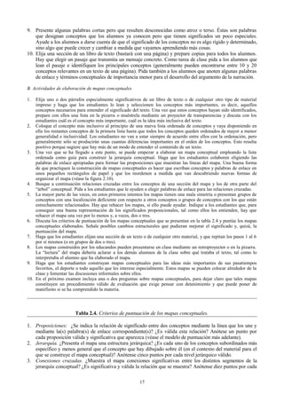 9. Presente algunas palabras cortas pero que resulten desconocidas como atroz o terso. Éstas son palabras
que designan conceptos que los alumnos ya conocen pero que tienen significados un poco especiales.
Ayude a los alumnos a darse cuenta de que el significado de los conceptos no es algo rígido y determinado,
sino algo que puede crecer y cambiar a medida que vayamos aprendiendo más cosas.
10. Elija una sección de un libro de texto (bastará con una página) y prepare copias para todos los alumnos.
Hay que elegir un pasaje que transmita un mensaje concreto. Como tarea de clase pida a los alumnos que
lean el pasaje e identifiquen los principales conceptos (generalmente pueden encontrarse entre 10 y 20
conceptos relevantes en un texto de una página). Pida también a los alumnos que anoten algunas palabras
de enlace y términos conceptuales de importancia menor para el desarrollo del argumento de la narración.
B. Actividades de elaboración de mapas conceptuales
1.

Elija uno o dos párrafos especialmente significativos de un libro de texto o de cualquier otro tipo de material
impreso y haga que los estudiantes lo lean y seleccionen los conceptos más importantes, es decir, aquellos
conceptos necesarios para entender el significado del texto. Una vez que estos conceptos hayan sido identificados,
prepare con ellos una lista en la pizarra o muéstrela mediante un proyector de transparencias y discuta con los
estudiantes cuál es el concepto más importante, cuál es la idea más inclusiva del texto.
2. Coloque el concepto más inclusivo al principio de una nueva lista ordenada de conceptos y vaya disponiendo en
ella los restantes conceptos de la primera lista hasta que todos los conceptos queden ordenados de mayor a menor
generalidad e inclusividad. Los estudiantes no van a estar siempre de acuerdo entre ellos con la ordenación, pero
generalmente sólo se producirán unas cuantas diferencias importantes en el orden de los conceptos. Esto resulta
positivo porque sugiere que hay más de un modo de entender el contenido de un texto.
3. Una vez que se ha llegado a este punto, se puede empezar a elaborar un mapa conceptual empleando la lista
ordenada como guía para construir la jerarquía conceptual. Haga que los estudiantes colaboren eligiendo las
palabras de enlace apropiadas para formar las proposiciones que muestran las líneas del mapa. Una buena forma
de que practiquen la construcción de mapas conceptuales es hacer que escriban conceptos y palabras de enlace en
unos pequeños rectángulos de papel y que los reordenen a medida que van descubriendo nuevas formas de
organizar el mapa (véase la figura 2.10).
4. Busque a continuación relaciones cruzadas entre los conceptos de una sección del mapa y los de otra parte del
“árbol” conceptual. Pida a los estudiantes que le ayuden a elegir palabras de enlace para las relaciones cruzadas.
5. La mayor parte de las veces, en estos primeros intentos los mapas tienen una mala simetría o presentan grupos de
conceptos con una localización deficiente con respecto a otros conceptos o grupos de conceptos con los que están
estrechamente relacionados. Hay que rehacer los mapas, si ello puede ayudar. Indique a los estudiantes que, para
conseguir una buena representación de los significados proposicionales, tal como ellos los entienden, hay que
rehacer el mapa una vez por lo menos y, a veces, dos o tres.
6. Discuta los criterios de puntuación de los mapas conceptuales que se presentan en la tabla 2.4 y puntúe los mapas
conceptuales elaborados. Señale posibles cambios estructurales que pudieran mejorar el significado y, quizá, la
puntuación del mapa.
7. Haga que los estudiantes elijan una sección de un texto o de cualquier otro material, y que repitan los pasos 1 al 6
por sí mismos (o en grupos de dos o tres).
8. Los mapas construidos por los educandos pueden presentarse en clase mediante un retroproyector o en la pizarra.
La “lectura” del mapa debería aclarar a los demás alumnos de la clase sobre qué trataba el texto, tal como lo
interpretaba el alumno que ha elaborado el mapa.
9. Haga que los estudiantes construyan mapas conceptuales para las ideas más importantes de sus pasatiempos
favoritos, el deporte o todo aquello que les interese especialmente. Estos mapas se pueden colocar alrededor de la
clase y fomentar las discusiones informales sobre ellos.
10. En el próximo examen incluya una o dos preguntas sobre mapas conceptuales, para dejar claro que tales mapas
constituyen un procedimiento válido de evaluación que exige pensar con detenimiento y que puede poner de
manifiesto si se ha comprendido la materia.

Tabla 2.4. Criterios de puntuación de los mapas conceptuales.
1. Proposiciones: ¿Se indica la relación de significado entre dos conceptos mediante la línea que los une y
mediante la(s) palabra(s) de enlace correspondiente(s)? ¿Es válida esta relación? Anótese un punto por
cada proposición válida y significativa que aparezca (véase el modelo de puntuación más adelante).
2. Jerarquía. ¿Presenta el mapa una estructura jerárquica? ¿Es cada uno de los conceptos subordinados más
específico y menos general que el concepto que hay dibujado sobre él (en el contexto del material para el
que se construye el mapa conceptual)? Anótense cinco puntos por cada nivel jerárquico válido.
3. Conexiones cruzadas. ¿Muestra el mapa conexiones significativas entre los distintos segmentos de la
jerarquía conceptual? ¿Es significativa y válida la relación que se muestra? Anótense diez puntos por cada
17

 