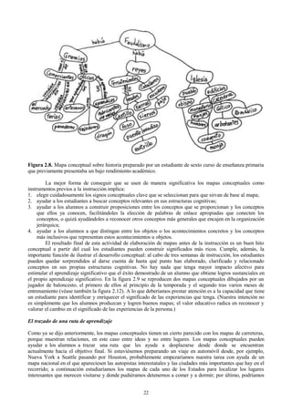 Figura 2.8. Mapa conceptual sobre historia preparado por un estudiante de sexto curso de enseñanza primaria
que previamente presentaba un bajo rendimiento académico.
La mejor forma de conseguir que se usen de manera significativa los mapas conceptuales como
instrumentos previos a la instrucción implica:
1. elegir cuidadosamente los signos conceptuales clave que se seleccionan para que sirvan de base al mapa;
2. ayudar a los estudiantes a buscar conceptos relevantes en sus estructuras cognitivas;
3. ayudar a los alumnos a construir proposiciones entre los conceptos que se proporcionan y los conceptos
que ellos ya conocen, facilitándoles la elección de palabras de enlace apropiadas que conecten los
conceptos, o quizá ayudándoles a reconocer otros conceptos más generales que encajen en la organización
jerárquica;
4. ayudar a los alumnos a que distingan entre los objetos o los acontecimientos concretos y los conceptos
más inclusivos que representan estos acontecimientos u objetos.
El resultado final de esta actividad de elaboración de mapas antes de la instrucción es un buen hito
conceptual a partir del cual los estudiantes pueden construir significados más ricos. Cumple, además, la
importante función de ilustrar el desarrollo conceptual: al cabo de tres semanas de instrucción, los estudiantes
pueden quedar sorprendidos al darse cuenta de hasta qué punto han elaborado, clarificado y relacionado
conceptos en sus propias estructuras cognitivas. No hay nada que tenga mayor impacto afectivo para
estimular el aprendizaje significativo que el éxito demostrado de un alumno que obtiene logros sustanciales en
el propio aprendizaje significativo. En la figura 2.9 se reproducen dos mapas conceptuales dibujados por un
jugador de baloncesto, el primero de ellos al principio de la temporada y el segundo tras varios meses de
entrenamiento (véase también la figura 2.12). A lo que deberíamos prestar atención es a la capacidad que tiene
un estudiante para identificar y enriquecer el significado de las experiencias que tenga. (Nuestra intención no
es simplemente que los alumnos produzcan y logren buenos mapas; el valor educativo radica en reconocer y
valorar el cambio en el significado de las experiencias de la persona.)
El trazado de una ruta de aprendizaje
Como ya se dijo anteriormente, los mapas conceptuales tienen un cierto parecido con los mapas de carreteras,
porque muestran relaciones, en este caso entre ideas y no entre lugares. Los mapas conceptuales pueden
ayudar a los alumnos a trazar una ruta que les ayude a desplazarse desde donde se encuentran
actualmente hacia el objetivo final. Si estuviésemos preparando un viaje en automóvil desde, por ejemplo,
Nueva York a Seattle pasando por Houston, probablemente empezaríamos nuestra tarea con ayuda de un
mapa nacional en el que apareciesen las autopistas interestatales y las ciudades más importantes que hay en el
recorrido; a continuación estudiaríamos los mapas de cada uno de los Estados para localizar los lugares
interesantes que merecen visitarse y donde pudiéramos detenernos a comer y a dormir; por último, podríamos
22

 