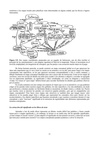 remitirnos a los mapas locales para planificar rutas determinadas en alguna ciudad, que los lleven a lugares
interesantes.

Figura 2.9. Dos mapas conceptuales preparados por un jugador de baloncesto, uno de ellos (arriba) al
principio de los entrenamientos y otro (página siguiente) al final de la temporada. Nótese el incremento en el
nivel de complejidad y de integración de conceptos, que fue parejo a una actuación mucho mejor en el juego.
De forma bastante parecida, se puede construir un mapa conceptual global en el que aparezcan las
ideas más importantes que se van a tener en cuenta en un semestre o en un año, para pasar luego a los mapas
conceptuales más específicos, en los que aparecen secciones correspondientes a tres o cuatro semanas, y
dibujar finalmente un mapa conceptual detallado para uno o pocos días de instrucción. Como en los mapas de
carreteras, estos tres niveles de detalle son útiles para ayudar a los alumnos a adquirir y recordar un agregado
rico en impresiones detalladas, en significados e ideas coordinadas, así como en imágenes y sensaciones
vívidas. Un vistazo al “gran mapa” debería bastar para recordar fácilmente los detalles que pudimos observar
por el camino.
En el aula contamos con una ventaja con respecto al viajero que va en su automóvil, y es que podemos
colgar en las paredes todos nuestros mapas (los globales, los más específicos y los más detallados), de modo
que profesores y alumnos puedan ver fácilmente dónde se encuentran, de dónde vienen y a dónde van. Puesto
que muchas veces se decoran las paredes con atractivos papeles pintados, ¿por qué no empapelarlas con
mapas conceptuales? Para hacer estos mapas más atractivos (y también para que tengan mayor valor
educativo) se les pueden pegar fotos o dibujos que representen los conceptos clave para ilustrar así los
acontecimientos y los objetos específicos que hayamos encontrado o que vayamos a encontrar durante el viaje
conceptual, y para “trasvasar” significado en la estructura de regularidades más abstractas representadas por
términos conceptuales.
La extracción del significado en los libros de texto
Aprender a leer de modo eficaz representa un dilema: resulta difícil leer palabras y frases cuando
tienen poco o ningún significado y, sin embargo, la lectura es un medio muy útil de aprender significados.
¿Cómo romper el círculo vicioso? ¿Cómo adquirir el significado sin leer primero un texto y cómo leer un texto
que tiene poco sentido para nosotros? Los mapas conceptuales pueden ayudarnos a salvar la situación.

23

 