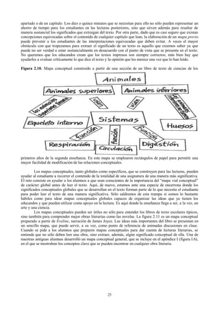 apartado o de un capítulo. Los diez o quince minutos que se necesitan para ello no sólo pueden representar un
ahorro de tiempo para los estudiantes en las lecturas posteriores, sino que sirven además para resaltar de
manera sustancial los significados que extraigan del texto. Por otra parte, dado que es casi seguro que existan
concepciones equivocadas sobre el contenido de cualquier capítulo que lean, la elaboración de un mapa previo
puede prevenir a los estudiantes de las interpretaciones equivocadas que deben evitar. A veces el mayor
obstáculo con que tropezamos para extraer el significado de un texto es aquello que creemos saber ya que
puede no ser verdad o estar sustancialmente en desacuerdo con el punto de vista que se presenta en el texto.
No queremos que los educandos crean que los textos impresos son siempre correctos; más bien hay que
ayudarles a evaluar críticamente lo que dice el texto y la opinión que les merece una vez que lo han leído.
Figura 2.10. Mapa conceptual construido a partir de una sección de un libro de texto de ciencias de los

primeros años de la segunda enseñanza. En este mapa se emplearon rectángulos de papel para permitir una
mayor facilidad de modificación de las relaciones conceptuales.
Los mapas conceptuales, tanto globales como específicos, que se construyen para las lecturas, pueden
ayudar al estudiante a recorrer el contenido de la totalidad de una asignatura de una manera más significativa.
El reto consiste en ayudar a los alumnos a que sean conscientes de la importancia del “mapa vial conceptual”
de carácter global antes de leer el texto. Aquí, de nuevo, estamos ante una especie de encerrona donde los
significados conceptuales globales que se desarrollan en el texto forman parte de lo que necesita el estudiante
para poder leer el texto de una manera significativa. Sólo saldremos de esta trampa si somos lo bastante
hábiles como para idear mapas conceptuales globales capaces de organizar las ideas que ya tienen los
educandos y que pueden utilizar como apoyo en la lectura. Es aquí donde la enseñanza llega a ser, a la vez, un
arte y una ciencia.
Los mapas conceptuales pueden ser útiles no sólo para entender los libros de texto escolares típicos,
sino también para comprender mejor obras literarias como las novelas. La figura 2.11 es un mapa conceptual
preparado a partir de Eveline, narración de James Joyce. Las ideas más importantes del libro se presentan en
un sencillo mapa, que puede servir, a su vez, como punto de referencia de animadas discusiones en clase.
Cuando se pide a los alumnos que preparen mapas conceptuales para dar cuenta de lecturas literarias, se
entiende que no sólo deben leer una obra, sino extraer, además, algún significado conceptual de ella. Una de
nuestras antiguas alumnas desarrolló un mapa conceptual general, que se incluye en el apéndice I (figura I.6),
en el que se mostraban los conceptos clave que se pueden encontrar en cualquier obra literaria.

25

 