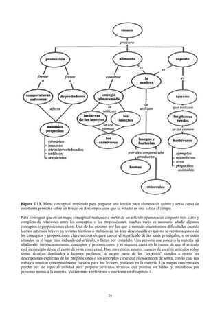 Figura 2.13. Mapa conceptual empleado para preparar una lección para alumnos de quinto y sexto curso de
enseñanza primaria sobre un tronco en descomposición que se estudió en una salida al campo.
Para conseguir que en un mapa conceptual realizado a partir de un artículo aparezca un conjunto más claro y
completo de relaciones entre los conceptos o las proposiciones, muchas veces es necesario añadir algunos
conceptos o proposiciones clave. Una de las razones por las que a menudo encontramos dificultades cuando
leemos artículos breves en revistas técnicas o trabajos de un área desconocida es que no se repiten algunos de
los conceptos y proposiciones clave necesarios para captar el significado de las ideas principales, o no están
situados en el lugar más indicado del artículo, o faltan por completo. Una persona que conozca la materia irá
añadiendo, inconscientemente, conceptos y proposiciones, y ni siquiera caerá en la cuenta de que el artículo
está incompleto desde el punto de vista conceptual. Hay muy pocos autores capaces de escribir artículos sobre
temas técnicos destinados a lectores profanos; la mayor parte de los “expertos” tienden a omitir las
descripciones explícitas de las proposiciones o los conceptos clave que ellos conocen de sobra, con lo cual sus
trabajos resultan conceptualmente oscuros para los lectores profanos en la materia. Los mapas conceptuales
pueden ser de especial utilidad para preparar artículos técnicos que puedan ser leídos y entendidos por
personas ajenas a la materia. Volveremos a referirnos a este tema en el capítulo 4.

29

 