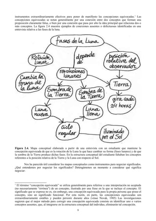 instrumentos extraordinariamente efectivos para poner de manifiesto las concepciones equivocadas. 1 Las
concepciones equivocadas se notan generalmente por una conexión entre dos conceptos que forman una
proposición claramente falsa, o bien por una conexión que pasa por alto la idea principal que relaciona dos o
más conceptos. La figura 2.4 muestra ejemplos de conexiones ausentes o defectuosas identificadas en una
entrevista relativa a las fases de la luna.

Figura 2.4. Mapa conceptual elaborado a partir de una entrevista con un estudiante que mantiene la
concepción equivocada de que es la rotación de la Luna la que hace cambiar su forma (fases lunares) y de que
la sombra de la Tierra produce dichas fases. En la estructura conceptual del estudiante faltaban los conceptos
referentes a la posición relativa de la Tierra y la Luna con respecto al Sol.
Nos ha parecido útil considerar los mapas conceptuales como instrumentos para negociar significados.
¿Qué entendemos por negociar los significados? Detengámonos un momento a considerar qué significa
negociar:

1

El término “concepción equivocada” se utiliza generalmente para referirse a una interpretación no aceptada
(no necesariamente “errónea”) de un concepto, ilustrada por una frase en la que se incluye el concepto. El
significado que se expresa no es, sin embargo, una concepción equivocada para la propia persona que posee el
concepto, sino un significado funcional. Por esta razón, en parte, las concepciones equivocadas son
extraordinariamente estables y pueden persistir durante años (véase Novak, 1985) Las investigaciones
sugieren que el mejor método para corregir una concepción equivocada consiste en identificar uno o varios
conceptos ausentes, que, al integrarse en la estructura conceptual del individuo, eliminarán tal concepción.
8

 