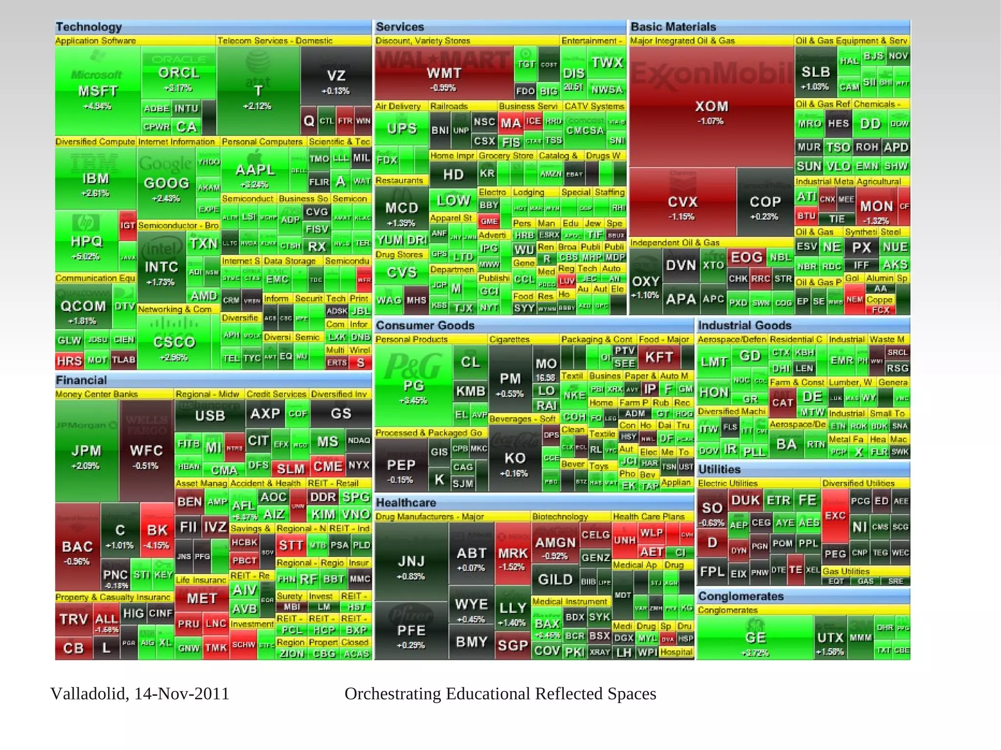 Valladolid, 14-Nov-2011 Orchestrating Educational Reflected Spaces
 