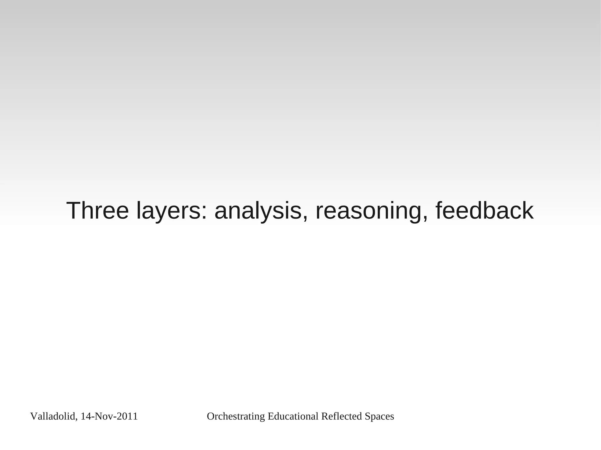 Valladolid, 14-Nov-2011 Orchestrating Educational Reflected Spaces
Three layers: analysis, reasoning, feedback
 