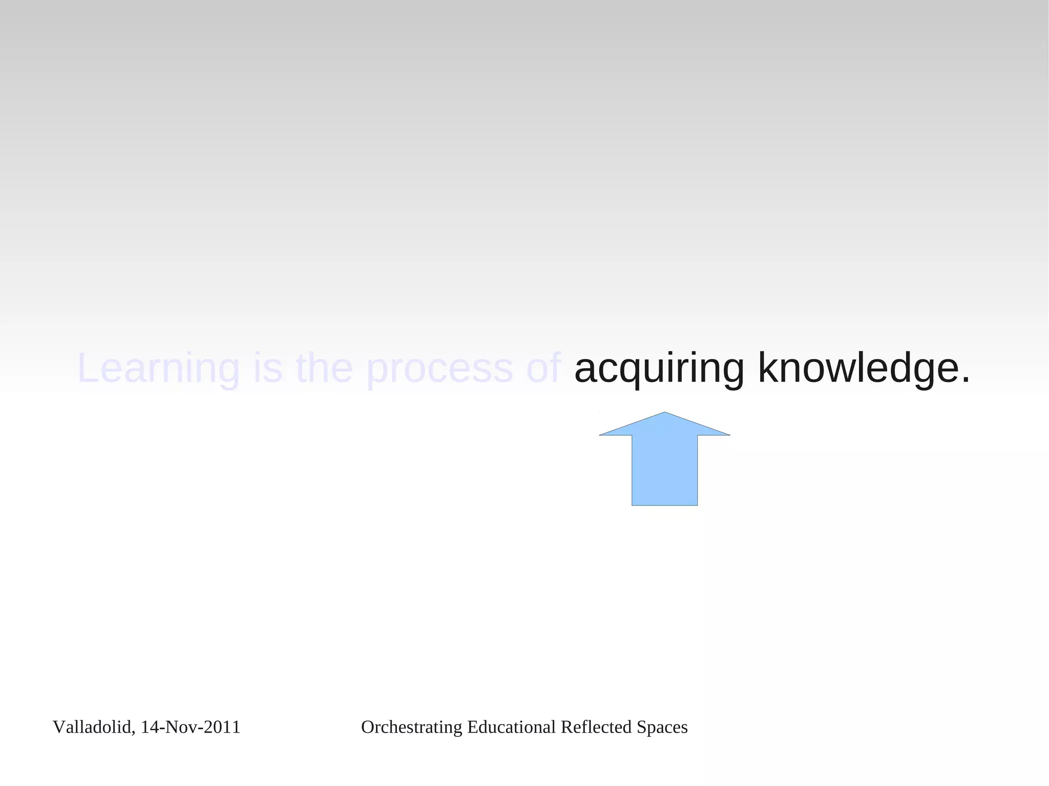 Valladolid, 14-Nov-2011 Orchestrating Educational Reflected Spaces
Learning is the process of acquiring knowledge.
 