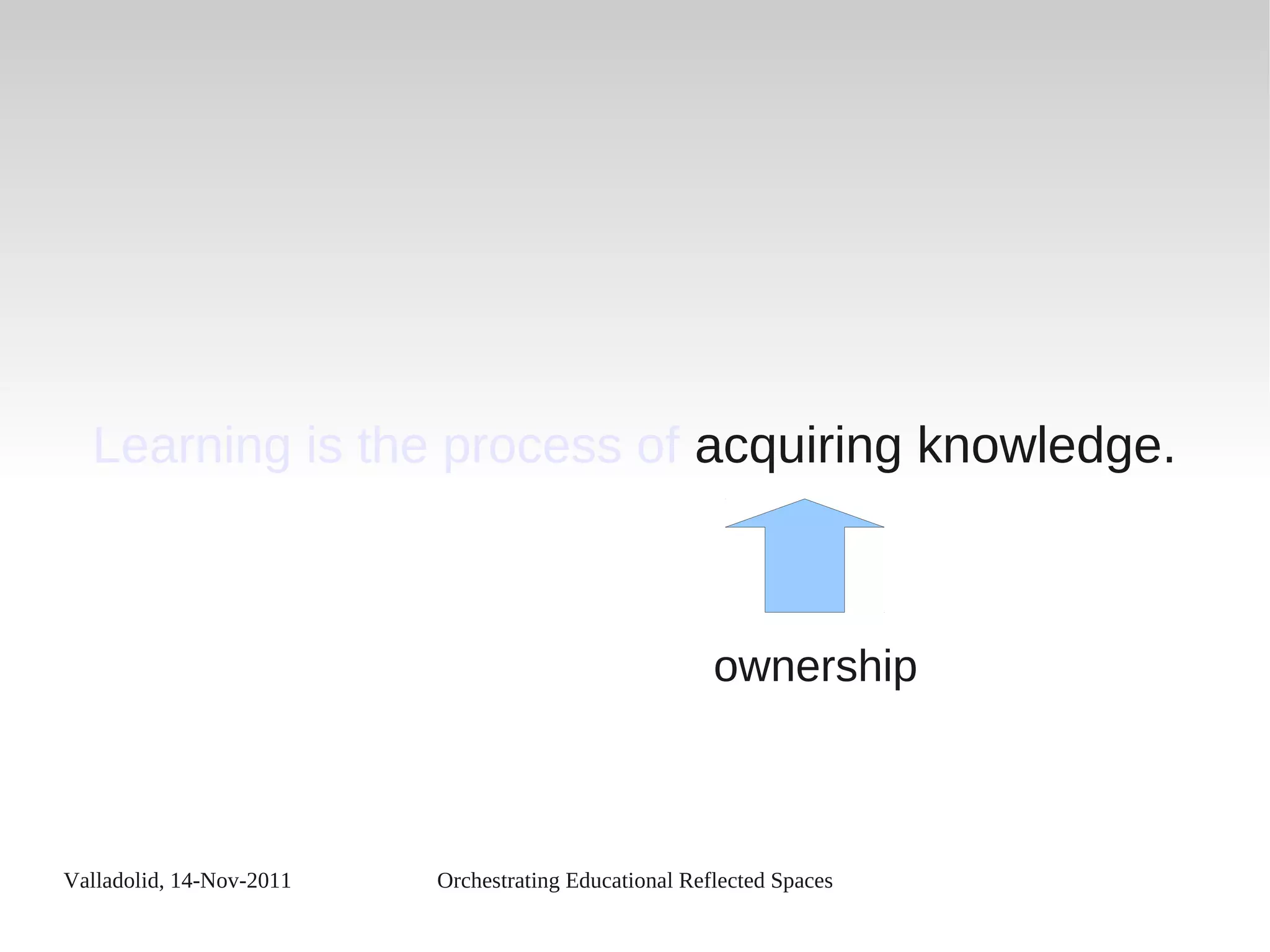 Valladolid, 14-Nov-2011 Orchestrating Educational Reflected Spaces
Learning is the process of acquiring knowledge.
ownership
 