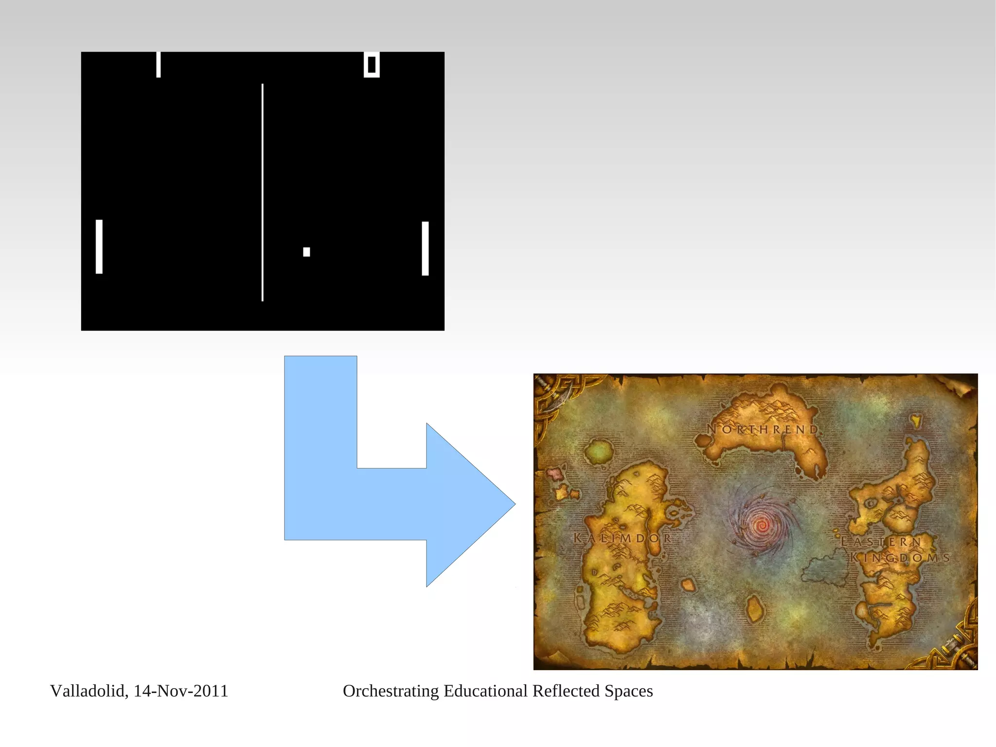 Valladolid, 14-Nov-2011 Orchestrating Educational Reflected Spaces
 