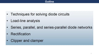 [EEE-111] Lecture-2 (Diode Applications).pdf