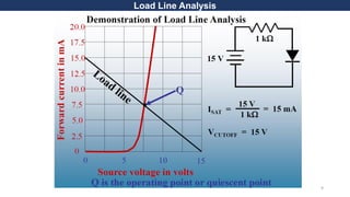 [EEE-111] Lecture-2 (Diode Applications).pdf