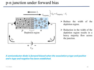 EEE-1203_2.(Fundamentals of PN Junction Semiconductor Diode)pdf | PDF