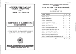 www.jwjobs.net

                    2005-2006                                                                                                                          2005-2006
                                                                                         JAWAHARLAL NEHRU TECHNOLOGICAL UNIVERSITY,
                                                                                                                        HYDERABAD

                                ACADEMIC REGULATIONS                                    B.TECH. ELECTRICAL & ELECTRONICS ENGINEERING
                                  COURSE STRUCTURE                                                                        I Year
                                         AND                                                                COURSE STRUCTURE
                                  DETAILED SYLLABUS
                                                                                        CODE      SUBJECT                                       T      P    C

                                                                                       HS 05231   English                                     2 + 1*   -     4

                                                                                       MA 05363 Mathematics – I                               3 + 1*   -     6

                                                                                       PY 05047   Applied Physics                             2 + 1*   -     4

                                                                                       MA 05361 Mathematical Methods                          3 + 1*   -     6
                         ELECTRICAL & ELECTRONICS




                                                                                                                                                                   www.jntuworld.com
                                                                                       CS 05106   C Programming and Data Structures           3 + 1*   -     6
                               ENGINEERING                                             EE 05189   Electrical Circuits                         2 + 2*   -     4

                                                                                       EC 05210   Electronic Devices & Circuits               3 + 1*   -     6
                                                   for
                                                                                       ME 05220 Engineering Drawing Practice Lab.               -      3     4

                         B.TECH. FOUR YEAR DEGREE COURSE                               CS 05144   Computer Programming Lab                      -      3     4

                            (Applicable for the batches admitted from 2005-2006)       EC 05211   Electronic Devices and Circuits Lab           -      3     4

                                                                                       ME 05230 Engineering Workshop Practice                   -      3     4

                                                                                       HS 05232   English Language Communication Skills Lab     -      3     4

                                                                                                                          Total                26      15   56




                      JAWAHARLAL NEHRU TECHNOLOGICAL UNIVERSITY
www.jntuworld.com




                                 KUKATPALLY, HYDERABAD - 500 072 (A.P.)



                                                                                   1
 