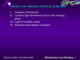 WKTai/GAME Lab/CSIE/NDHU Illumination and Shading 11
DESIGN OF INDOOR LIGHTING SCHEMES
I. Adequate illumination
II. Uniform light distribution all over the working
plane.
III. Light of suitable colour.
IV. Minimum hard shadow and glare.
 