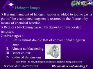 WKTai/GAME Lab/CSIE/NDHU Illumination and Shading 15
Halogen lamps
n vary from 1 to ?00, it depends on surface material being simulated
If a small amount of halogen vapour is added to iodine gas, a
part of the evaporated tungsten is restored to the filament by
means of chemical reaction.
Reduces blackening caused by deposits of evaporated
tungsten.
Advantages :-
I. Life is almost double that of conventional tungsten
lamp.
II. Almost no blackening.
III. Better colour.
IV. Reduced dimensions.
 
