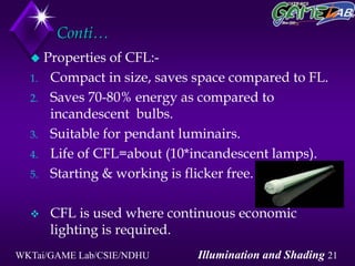 WKTai/GAME Lab/CSIE/NDHU Illumination and Shading 21
Conti…
 Properties of CFL:-
1. Compact in size, saves space compared to FL.
2. Saves 70-80% energy as compared to
incandescent bulbs.
3. Suitable for pendant luminairs.
4. Life of CFL=about (10*incandescent lamps).
5. Starting & working is flicker free.
 CFL is used where continuous economic
lighting is required.
 