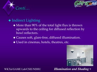 WKTai/GAME Lab/CSIE/NDHU Illumination and Shading 9
Conti…
 Indirect Lighting
 More than 90% of the total light flux is thrown
upwards to the ceiling for diffused reflection by
bowl reflectors.
 Causes soft, glare-free, diffused illumination.
 Used in cinemas, hotels, theatres, etc.
 