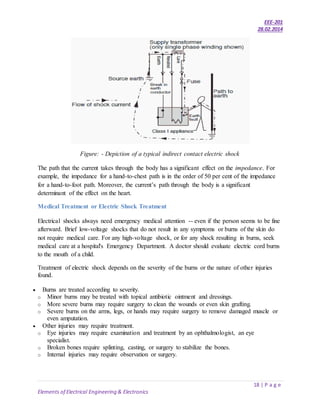 EEE-201
28.02.2014
18 | P a g e
Elements of Electrical Engineering & Electronics
Figure: - Depiction of a typical indirect contact electric shock
The path that the current takes through the body has a significant effect on the impedance. For
example, the impedance for a hand-to-chest path is in the order of 50 per cent of the impedance
for a hand-to-foot path. Moreover, the current’s path through the body is a significant
determinant of the effect on the heart.
Medical Treatment or Electric Shock Treatment
Electrical shocks always need emergency medical attention -- even if the person seems to be fine
afterward. Brief low-voltage shocks that do not result in any symptoms or burns of the skin do
not require medical care. For any high-voltage shock, or for any shock resulting in burns, seek
medical care at a hospital's Emergency Department. A doctor should evaluate electric cord burns
to the mouth of a child.
Treatment of electric shock depends on the severity of the burns or the nature of other injuries
found.
 Burns are treated according to severity.
o Minor burns may be treated with topical antibiotic ointment and dressings.
o More severe burns may require surgery to clean the wounds or even skin grafting.
o Severe burns on the arms, legs, or hands may require surgery to remove damaged muscle or
even amputation.
 Other injuries may require treatment.
o Eye injuries may require examination and treatment by an ophthalmologist, an eye
specialist.
o Broken bones require splinting, casting, or surgery to stabilize the bones.
o Internal injuries may require observation or surgery.
 