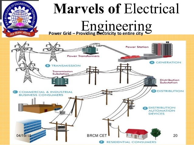 basics electronics engineering ppt electricals basics