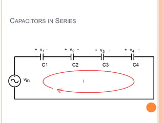 GENERAL EQUATIONS FOR CEQ
Parallel Combination Series Combination
 If P capacitors are in
parallel, then
 If S capacitor...