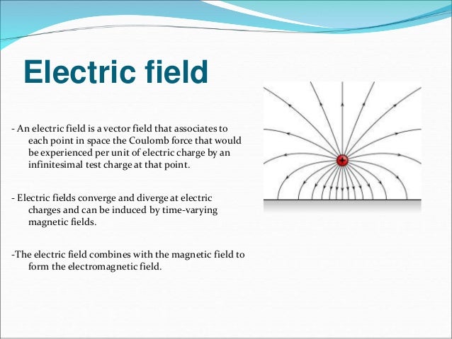 Definitons-Electric Field,Lines of Force,Electric Intensity