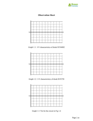 Observation Sheet
Graph 1.1: I-V characteristics of diode D1N4002
Graph 1.2: I-V characteristics of diode D1N750
Graph 1.3: Vin for the circuit in Fig 1.4
Page | 20
 