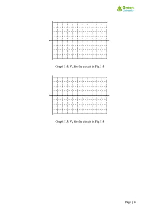 Graph 1.4: VD for the circuit in Fig 1.4
Graph 1.5: VR for the circuit in Fig 1.4
Page | 21
 