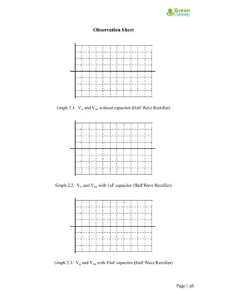 Observation Sheet
Graph 2.1: Vin and Vout without capacitor (Half Wave Rectifier)
Graph 2.2: Vin and Vout with 1uF capacitor (Half Wave Rectifier)
Graph 2.3: Vin and Vout with 10uF capacitor (Half Wave Rectifier)
Page | 28
 