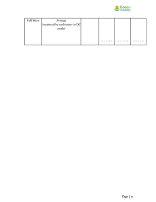 Full Wave Average
(measured by multimeter in DC
mode)
.. .. .. .. .. .. .. .. .. .. .. .. .. .. ..
Page | 31
 