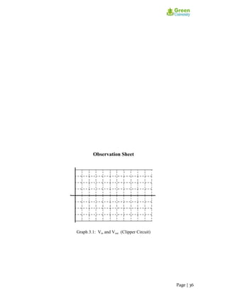 Observation Sheet
Graph 3.1: Vin and Vout (Clipper Circuit)
Page | 36
 