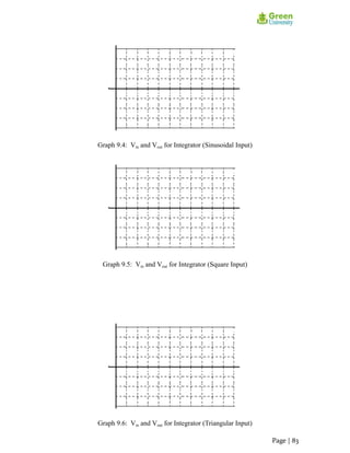 Graph 9.4: Vin and Vout for Integrator (Sinusoidal Input)
Graph 9.5: Vin and Vout for Integrator (Square Input)
Graph 9.6: Vin and Vout for Integrator (Triangular Input)
Page | 83
 