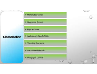 Classification
 Mathematical Context
 Geometrical Context
 Physical Context
 Applications in Specific Fields
 Theoretical Extensions
 Computational Methods
 Pedagogical Context
 