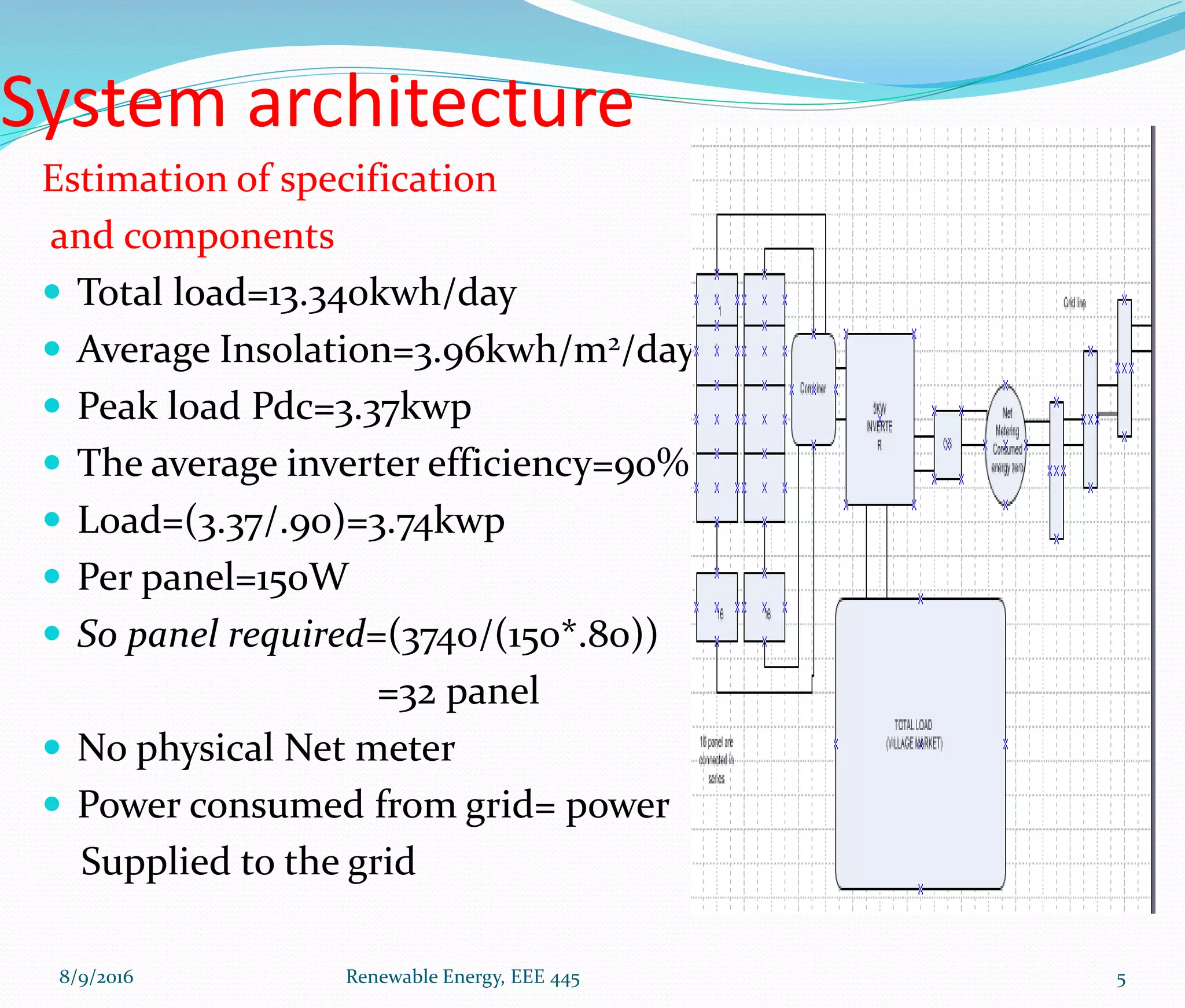 8/9/2016 Renewable Energy, EEE 445 5
System architecture
Estimation of specification
and components
 Total load=13.340kwh/day
 Average Insolation=3.96kwh/m2/day
 Peak load Pdc=3.37kwp
 The average inverter efficiency=90%
 Load=(3.37/.90)=3.74kwp
 Per panel=150W
 So panel required=(3740/(150*.80))
=32 panel
 No physical Net meter
 Power consumed from grid= power
Supplied to the grid
 