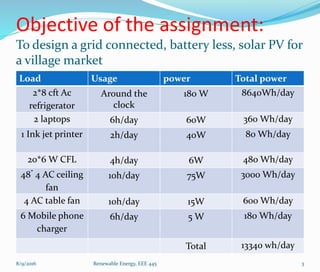 Objective of the assignment:
To design a grid connected, battery less, solar PV for
a village market
Load Usage power Total power
2*8 cft Ac
refrigerator
Around the
clock
180 W 8640Wh/day
2 laptops 6h/day 60W 360 Wh/day
1 Ink jet printer 2h/day 40W 80 Wh/day
20*6 W CFL 4h/day 6W 480 Wh/day
48” 4 AC ceiling
fan
10h/day 75W 3000 Wh/day
4 AC table fan 10h/day 15W 600 Wh/day
6 Mobile phone
charger
6h/day 5 W 180 Wh/day
Total 13340 wh/day
8/9/2016 Renewable Energy, EEE 445 3
 