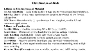 1. Based on Construction and Material
PN Junction Diode – Basic diode made of P-type and N-type semiconductor materials.
Schottky Diode – Uses a metal-semiconductor junction, known for its low forward
voltage drop.
PIN Diode – Has an intrinsic (I) layer between P and N regions, used in RF and
microwave applications.
2. Based on Functionality
Rectifier Diode – Used for converting AC to DC (e.g., 1N4007).
Zener Diode – Operates in reverse breakdown to provide voltage regulation.
Light Emitting Diode (LED) – Emits light when forward biased.
Photodiode – Converts light into electrical current, used in sensors.
Laser Diode – Produces coherent laser light, used in optical communication.
Tunnel Diode – Exhibits negative resistance due to quantum tunneling, used in high-
speed switching.
Varactor Diode (Varicap) – Acts as a variable capacitor, used in RF tuning circuits.
Classification of diode
 