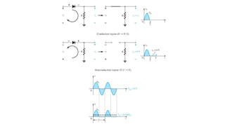 fundamentals of electronics engineering (FEE)