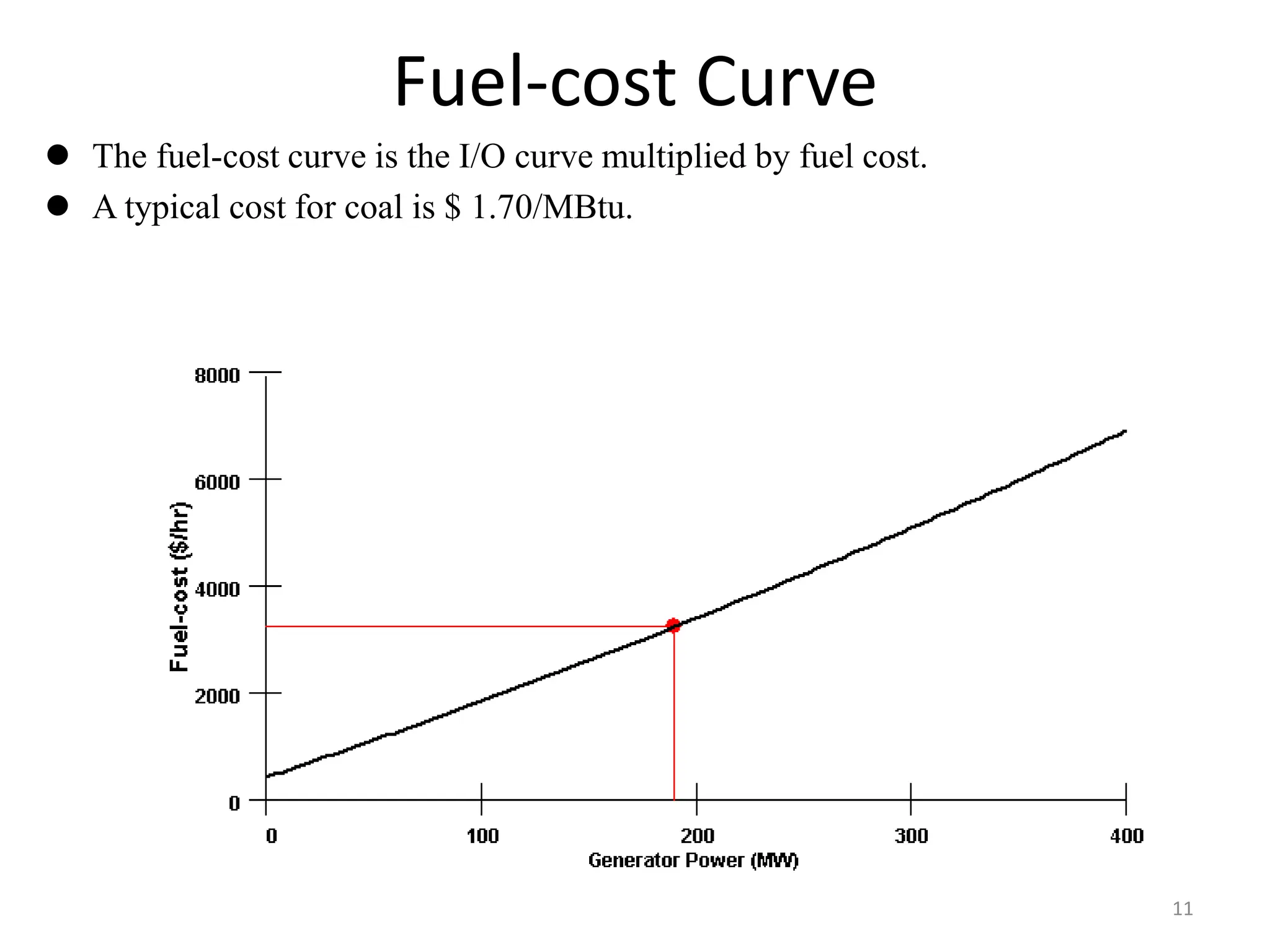 Fuel-cost Curve
 The fuel-cost curve is the I/O curve multiplied by fuel cost.
 A typical cost for coal is $ 1.70/MBtu.
11
 